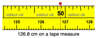 126.8 centimeters on a tape measure