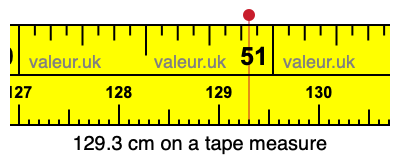 129.3 cm on a tape measure 129.3 centimeters on a tape measure