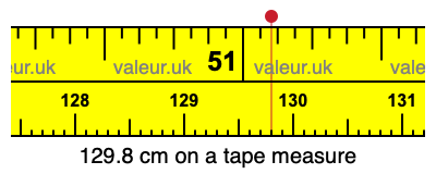 129.8 cm on a tape measure 129.8 centimeters on a tape measure