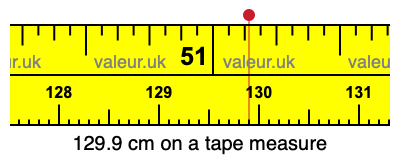 129.9 cm on a tape measure 129.9 centimeters on a tape measure
