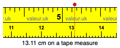 13.11 cm on a tape measure 13.11 centimeters on a tape measure