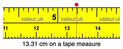 13.31 cm on a tape measure 13.31 centimeters on a tape measure