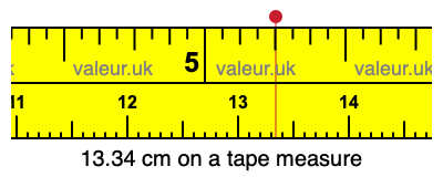 13.34 cm on a tape measure 13.34 centimeters on a tape measure