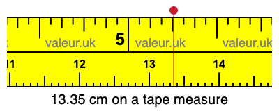 13.35 cm on a tape measure 13.35 centimeters on a tape measure