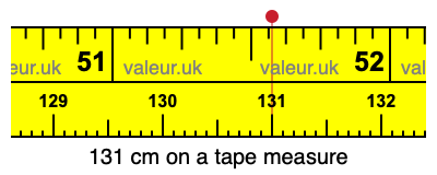 131 cm on a tape measure 131 centimeters on a tape measure