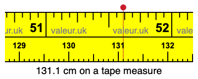 131.1 cm on a tape measure 131.1 centimeters on a tape measure