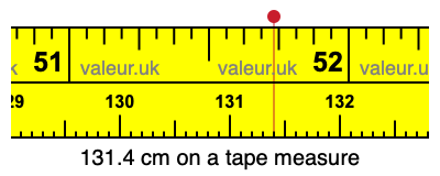 131.4 cm on a tape measure 131.4 centimeters on a tape measure