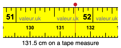 131.5 cm on a tape measure 131.5 centimeters on a tape measure