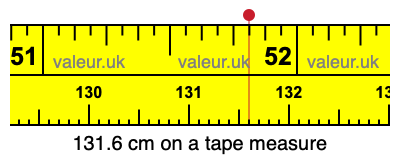 131.6 cm on a tape measure 131.6 centimeters on a tape measure