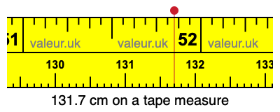 131.7 cm on a tape measure 131.7 centimeters on a tape measure