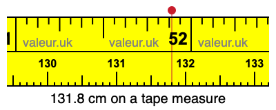 131.8 cm on a tape measure 131.8 centimeters on a tape measure
