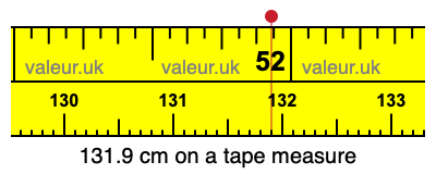 131.9 cm on a tape measure 131.9 centimeters on a tape measure