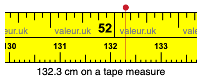 132.3 centimeters on a tape measure