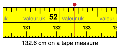 132.6 cm on a tape measure 132.6 centimeters on a tape measure