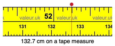 132.7 centimeters on a tape measure