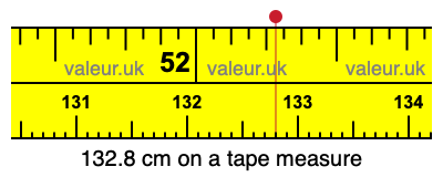 132.8 centimeters on a tape measure