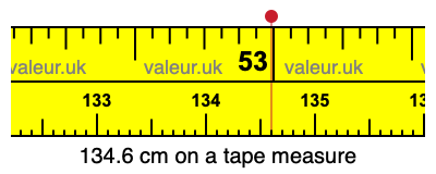 134.6 cm on a tape measure 134.6 centimeters on a tape measure