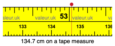 134.7 cm on a tape measure 134.7 centimeters on a tape measure