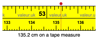 135.2 cm on a tape measure 135.2 centimeters on a tape measure