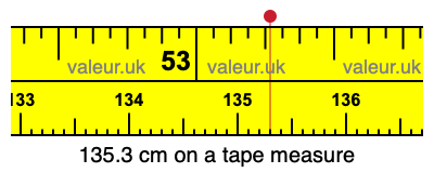 135.3 centimeters on a tape measure