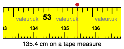 135.4 centimeters on a tape measure