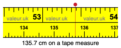 135.7 centimeters on a tape measure