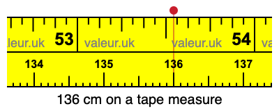 136 centimeters on a tape measure