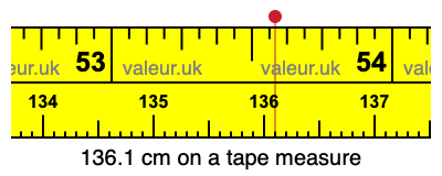 136.1 cm on a tape measure 136.1 centimeters on a tape measure