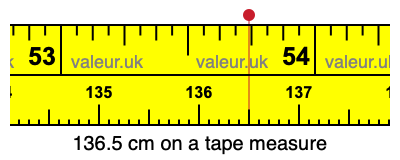 136.5 centimeters on a tape measure