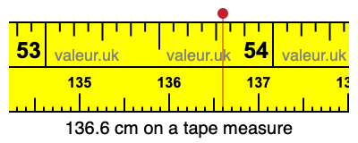 136.6 centimeters on a tape measure