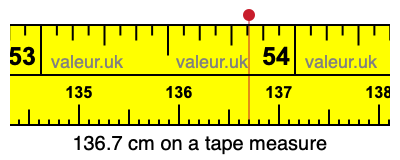 136.7 centimeters on a tape measure