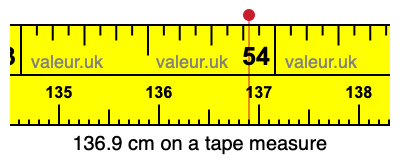 136.9 centimeters on a tape measure