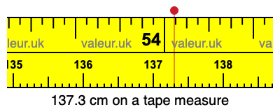 137.3 centimeters on a tape measure