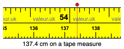 137.4 centimeters on a tape measure