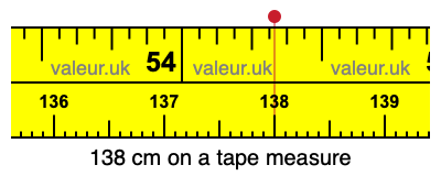 138 centimeters on a tape measure