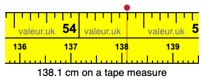 138.1 centimeters on a tape measure