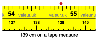 139 centimeters on a tape measure