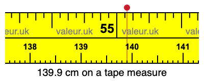 139.9 centimeters on a tape measure