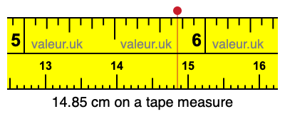 14.85 cm on a tape measure 14.85 centimeters on a tape measure