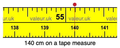140 cm on a tape measure 140 centimeters on a tape measure