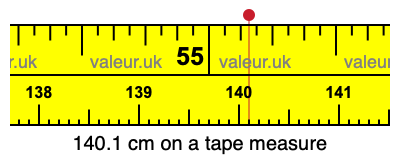 140.1 cm on a tape measure 140.1 centimeters on a tape measure