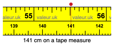 141 cm on a tape measure 141 centimeters on a tape measure