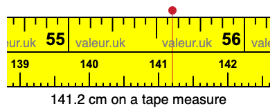 141.2 cm on a tape measure 141.2 centimeters on a tape measure