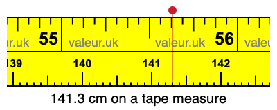 141.3 cm on a tape measure 141.3 centimeters on a tape measure