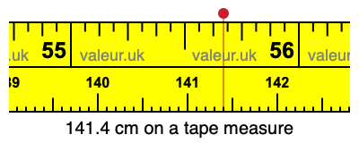 141.4 cm on a tape measure 141.4 centimeters on a tape measure