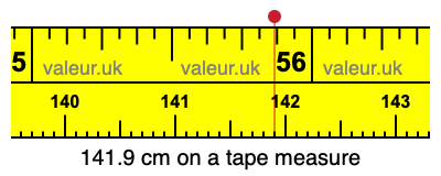 141.9 centimeters on a tape measure