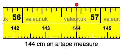 144 cm on a tape measure 144 centimeters on a tape measure
