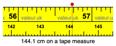144.1 cm on a tape measure 144.1 centimeters on a tape measure