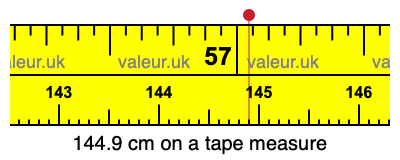 144.9 centimeters on a tape measure
