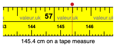 145.4 centimeters on a tape measure